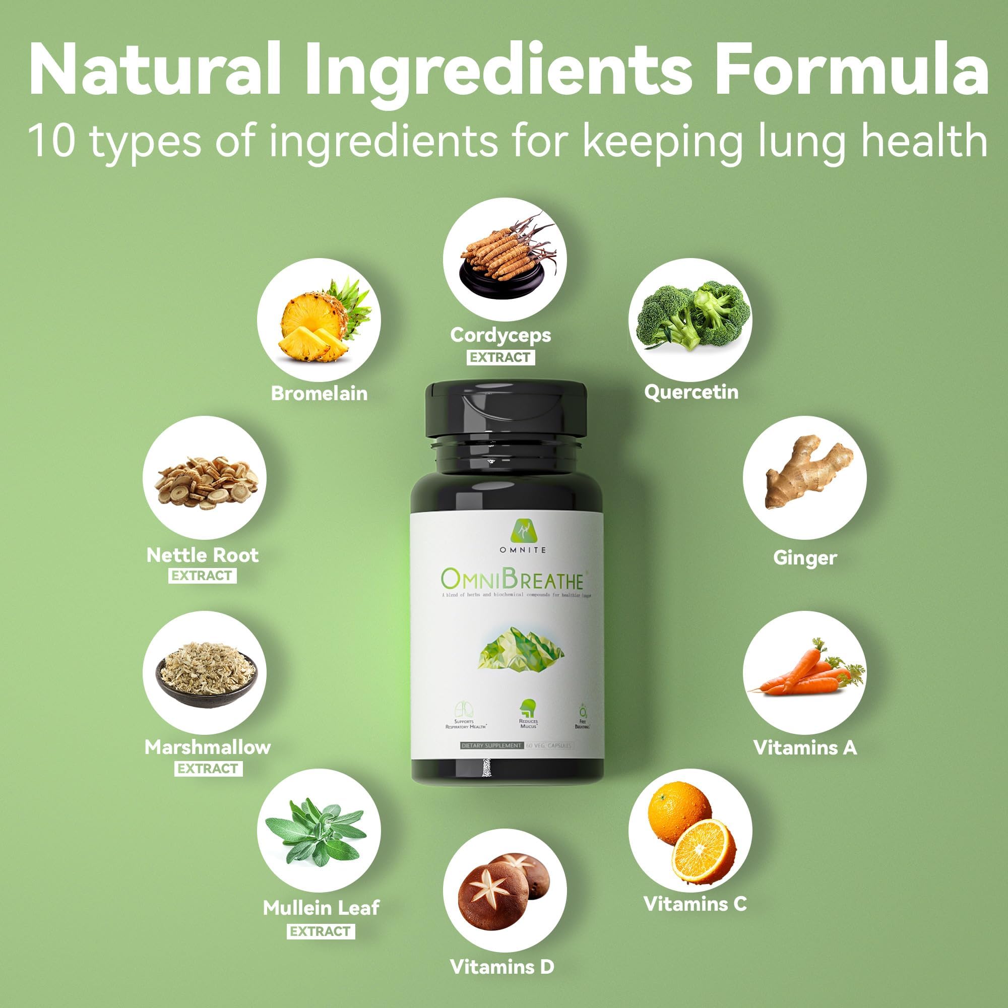 Omnite Omnibreathe detox effect premium formulation supporting a detox-friendly lifestyle