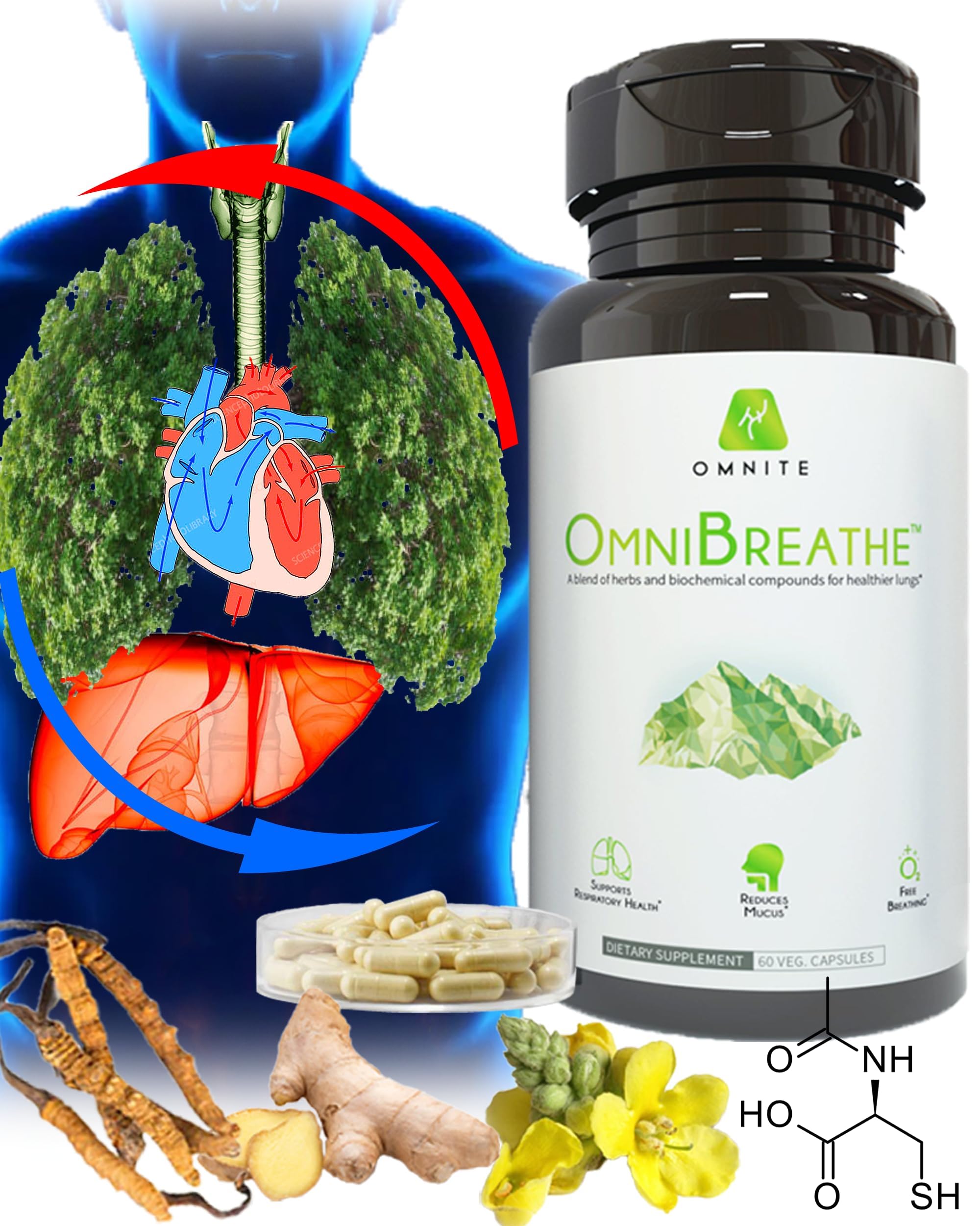 Omnite Omnibreathe veggie capsules: convenient plant-based capsules for ongoing respiratory wellness