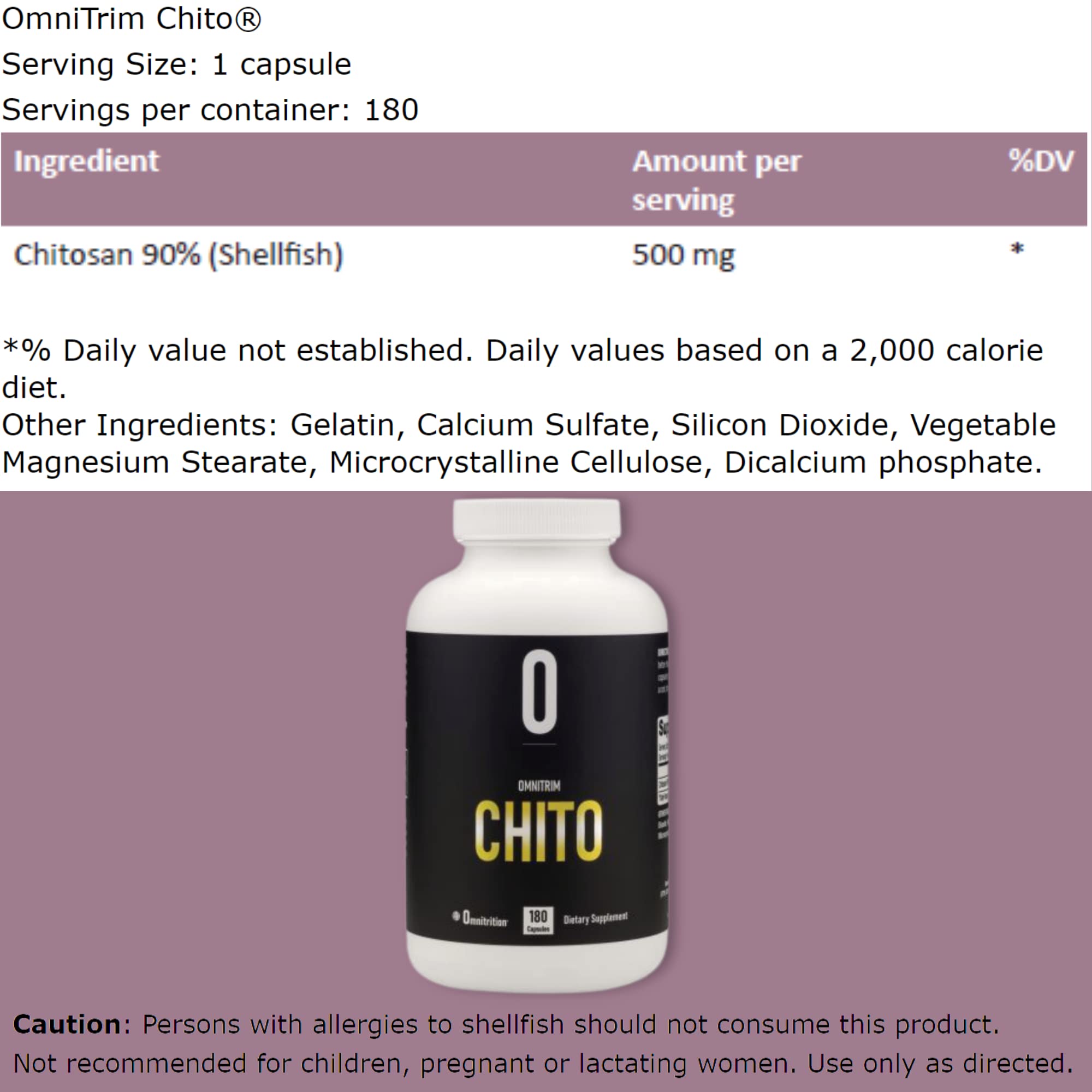 OmniTRIM Chito bottle label highlighting shellfish-derived chitosan details