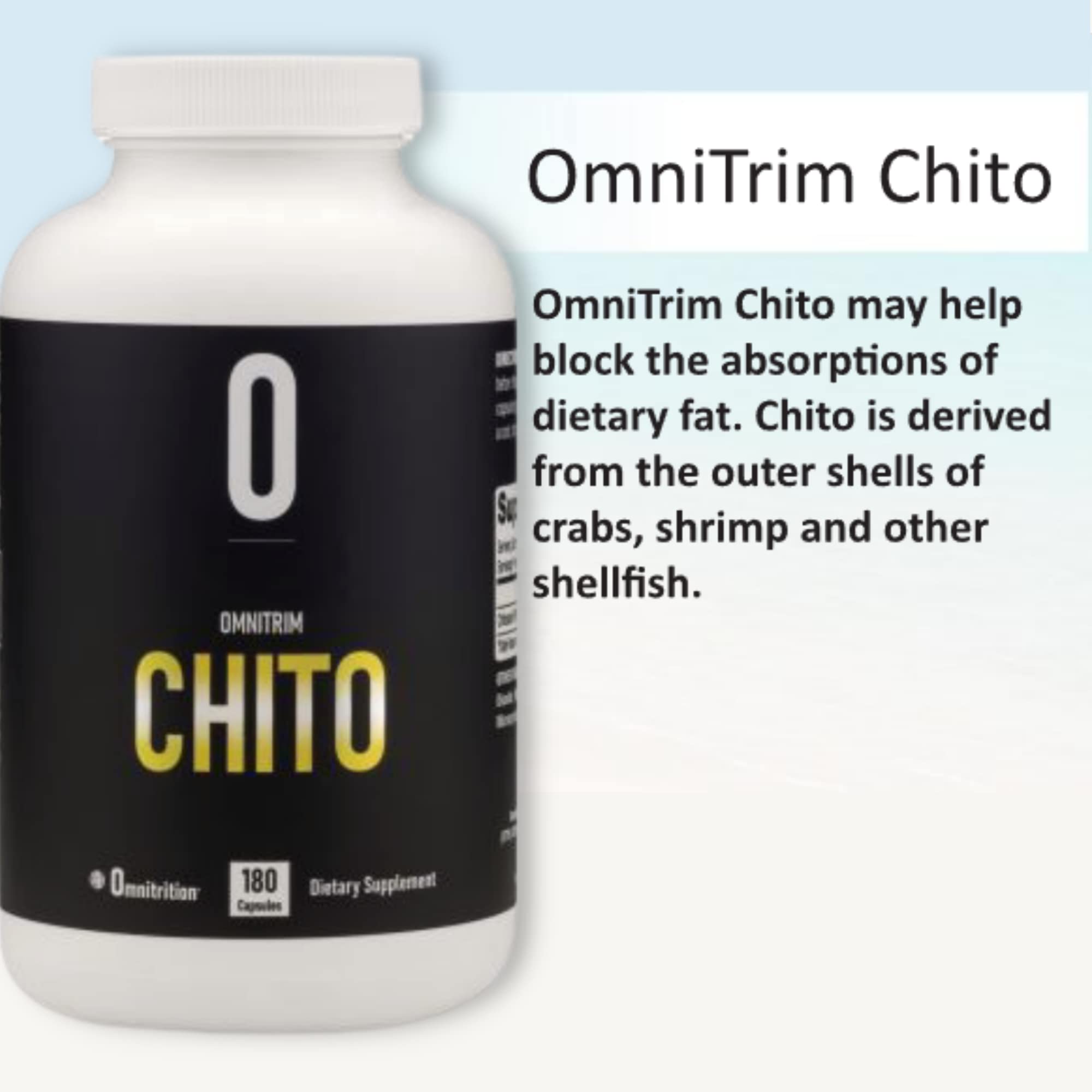 Dosage panel for OmniTRIM Chito illustrating pre-meal intake guidance
