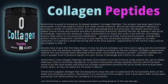 Infographic style panel highlights 19 amino acids in Omnitrition.