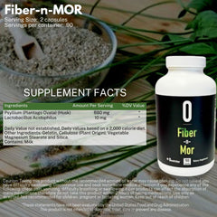 Omnitrition Fiber-N-Mor digestive system graphic with fiber-friendly support
