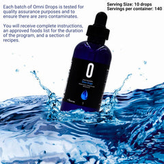 Omni 4 liquid concentrate bottle with glucosamine for daily nutrients.