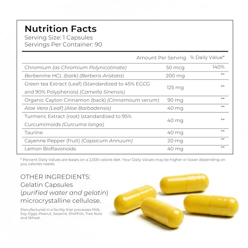 Closeup of Omnitrition OmniTrim GLP capsules showing easy-to-swallow capsules.