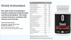 Omnitrition Shield Antioxidant bottle detail emphasizes high-quality capsules for everyday use