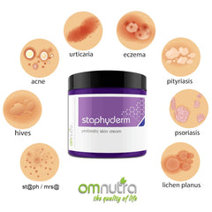 OmNutra Staphyderm packaging box communicates clean natural skincare