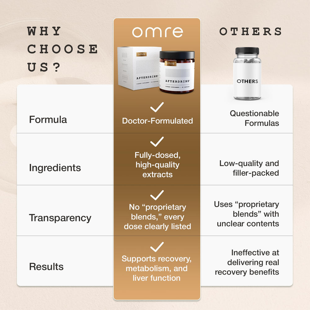OMRE AfterDrink USA-made badge on packaging signaling domestic production