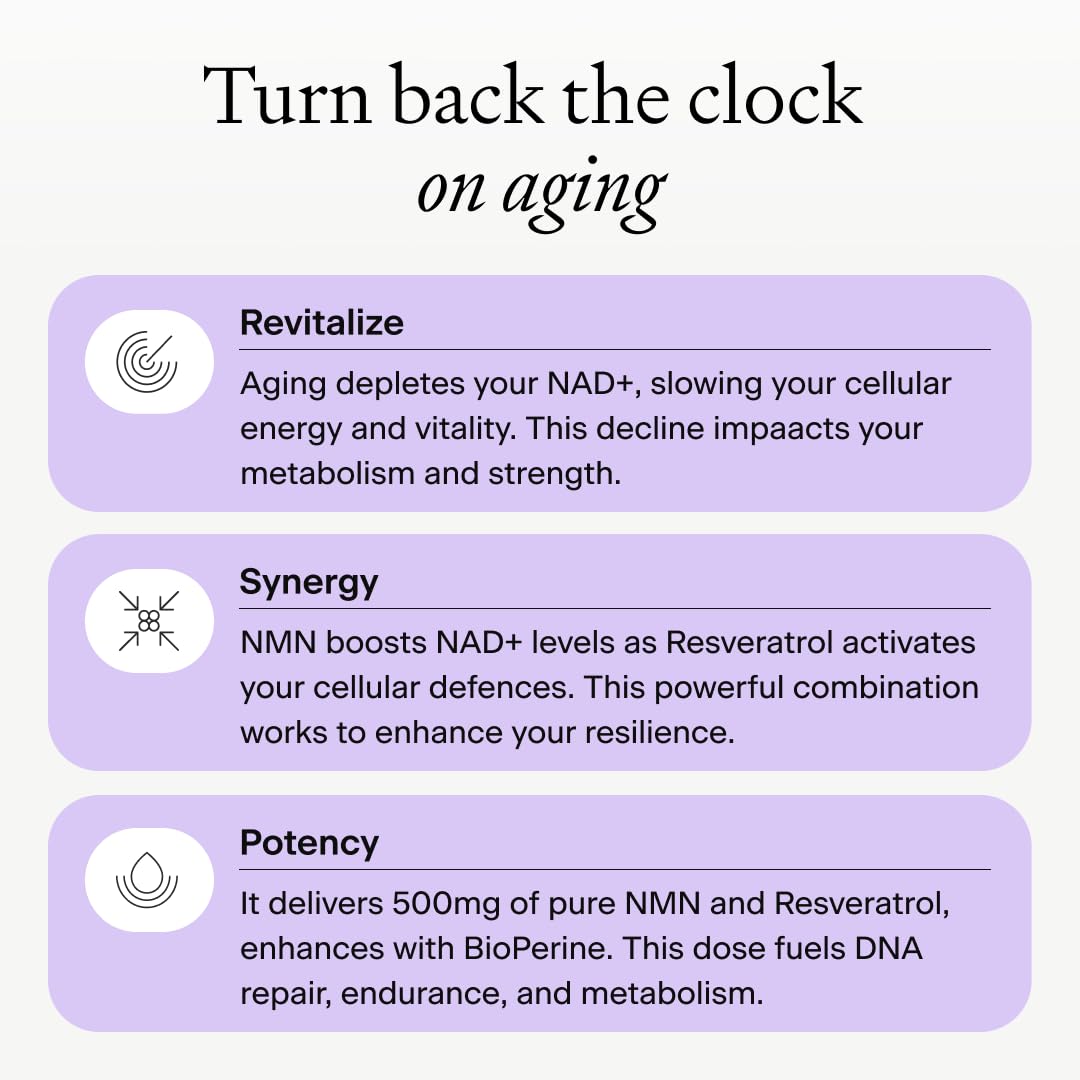 OMRE NMN + Resveratrol US-made packaging signaling high-quality manufacture