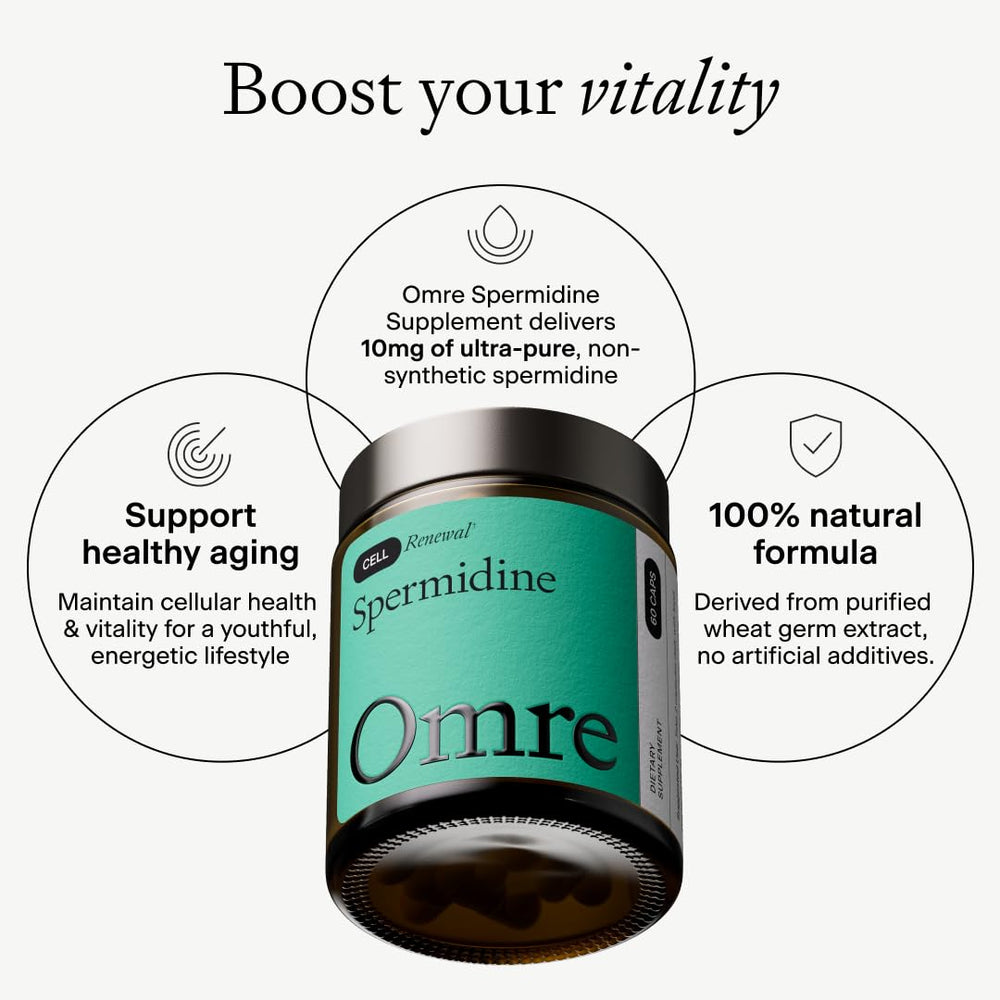 OMRE spermidine capsules closeup illustrating natural, non-synthetic source
