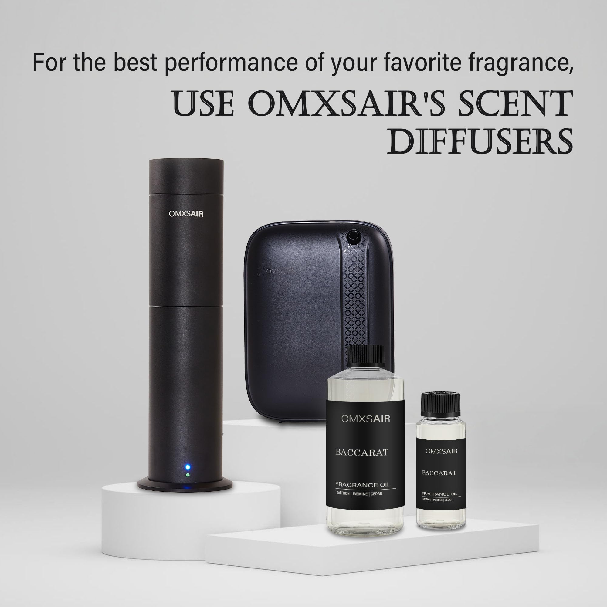 omxsair Baccarat fragrance notes top middle base reveal evolving scent.