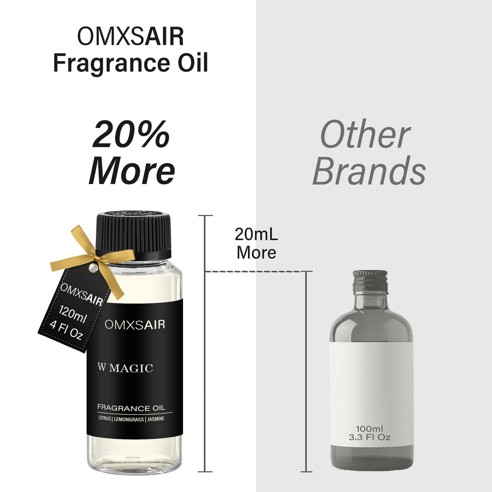 OMXSair citrus bergamot blend with lemongrass opens to uplift mood.