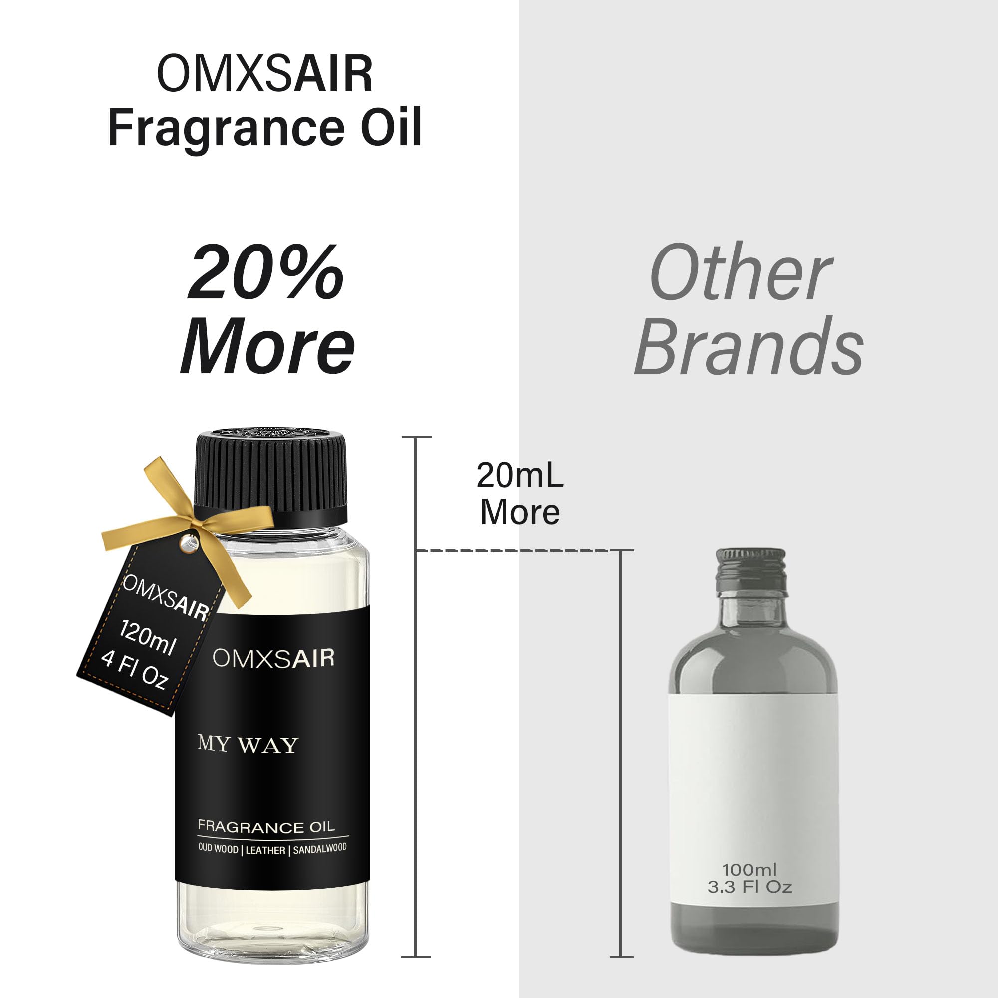 omxsair My Way Diffuser Oil dispense demonstrates easy scent release.