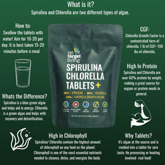 On Target Living spirulina-chlorella bottles on shelf suggest trusted, 3rd-party tested nutrition.
