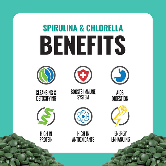On Target Living organic spirulina-chlorella label highlighting USDA Organic.