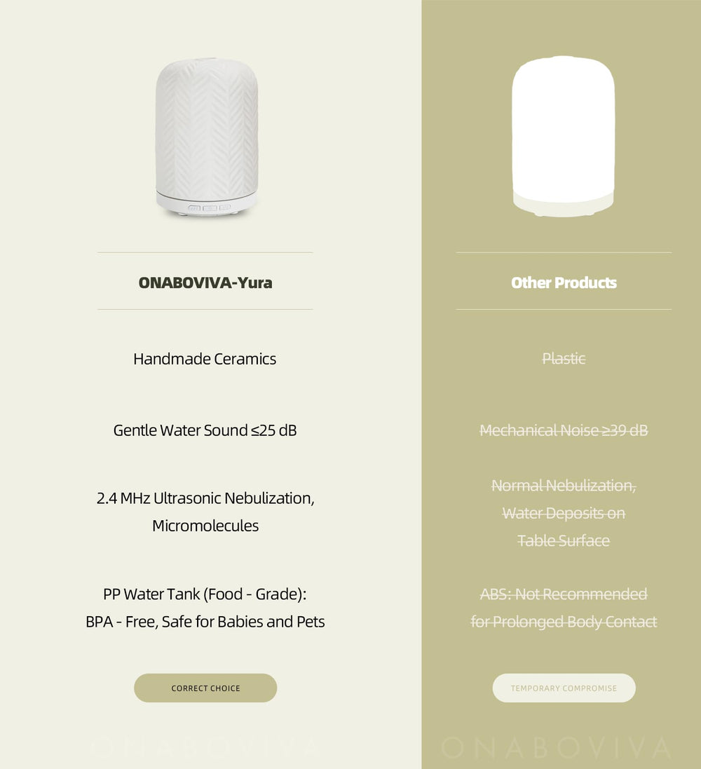 Onaboviva diffuser BPA-free materials for safer aroma experiences