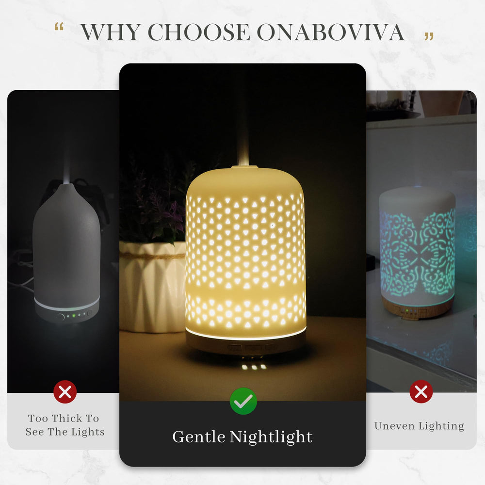 Eye-comfort warm ambient glow enhances relaxation in dim evenings