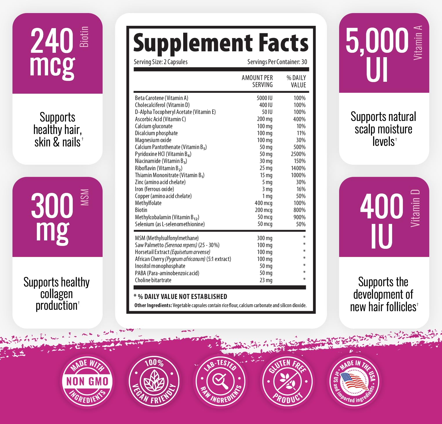1 Body Hair Skin Nails Growth Vitamin capsules for easy daily use.