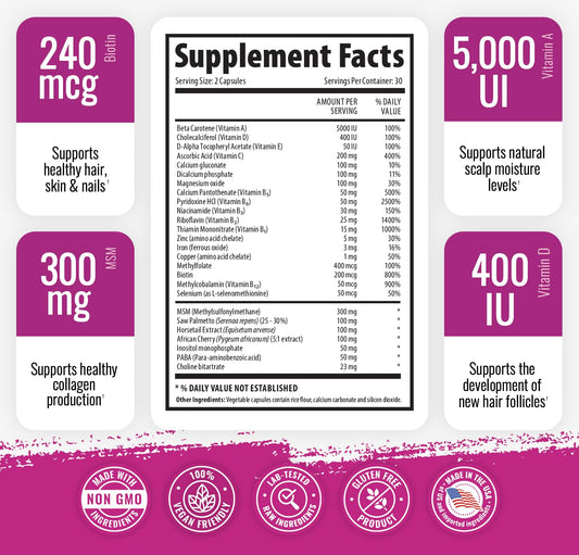 1 Body Hair Skin Nails Growth Vitamin capsules for easy daily use.