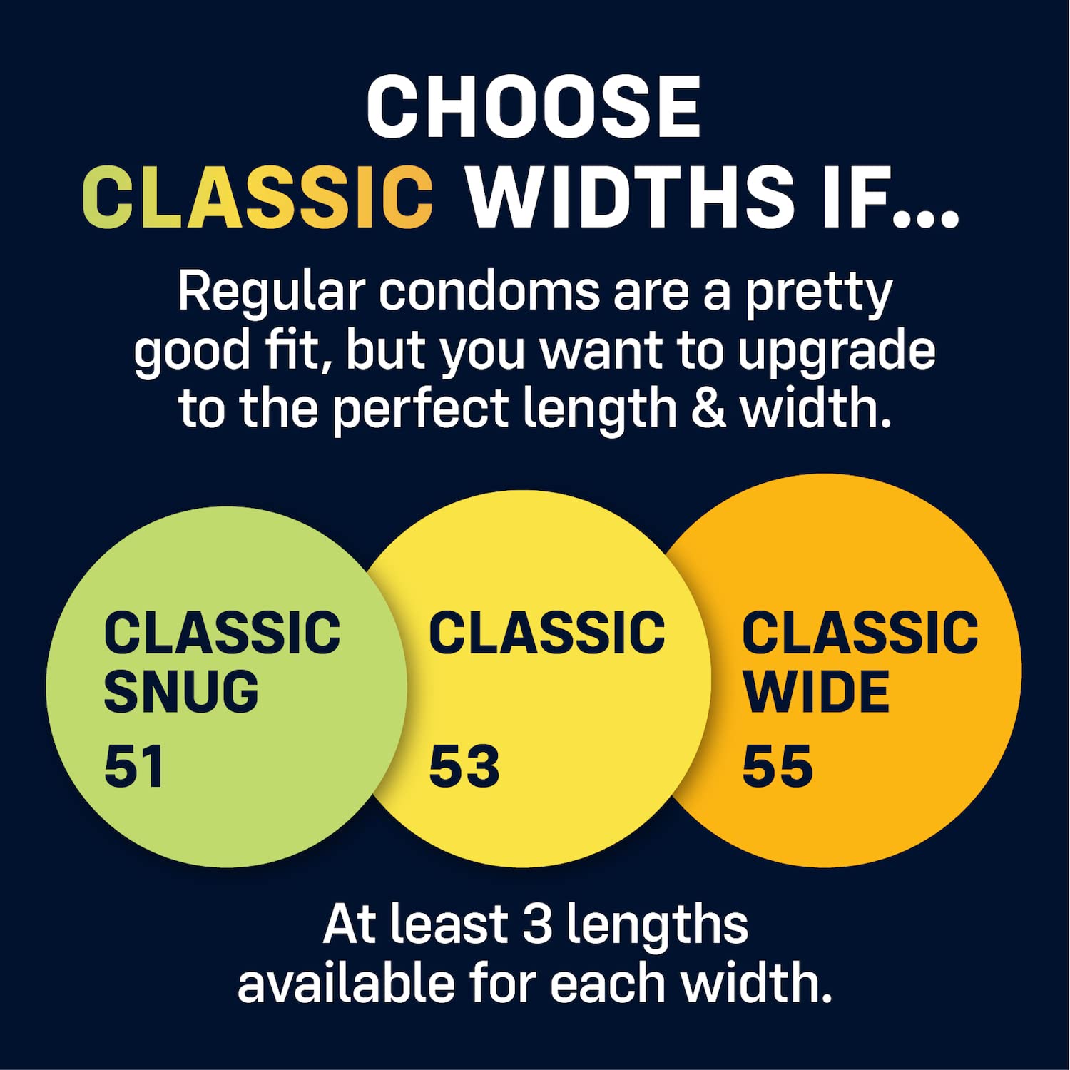 One Classic Sampler package displaying three width options for testing.