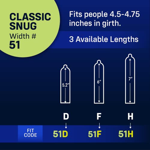One MyONE measurement guide image helps you select your ideal width