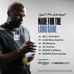 ONE OF ONE Sport Pre-Workout ingredients graphic – highlights NeuroRush and electrolytes