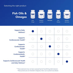 Close-up of allergen-free and GMO-free formulation on label.