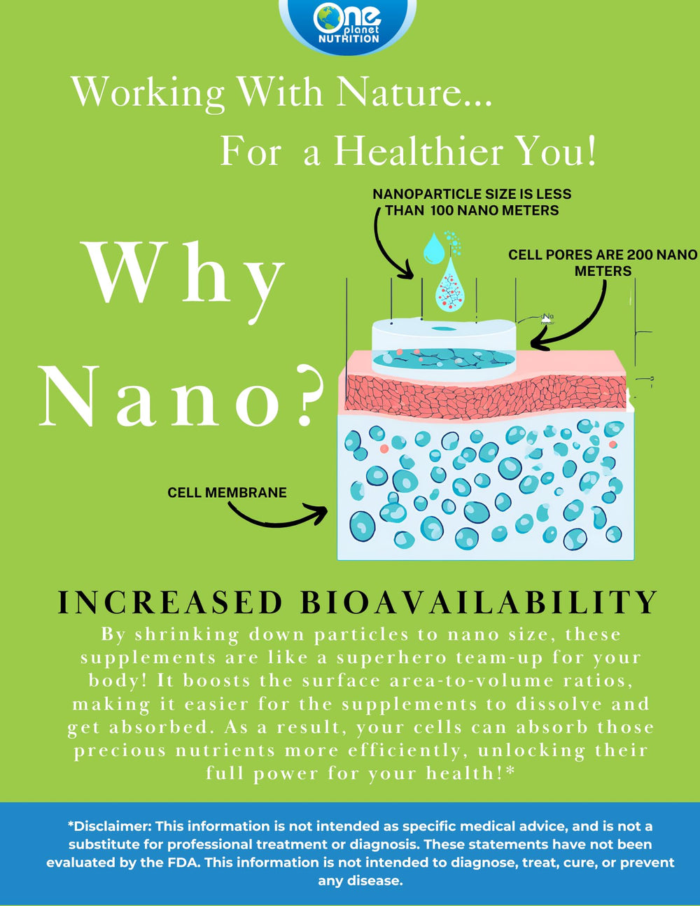 One Planet Nutrition bottle and label closeup signals premium, third-party tested quality.