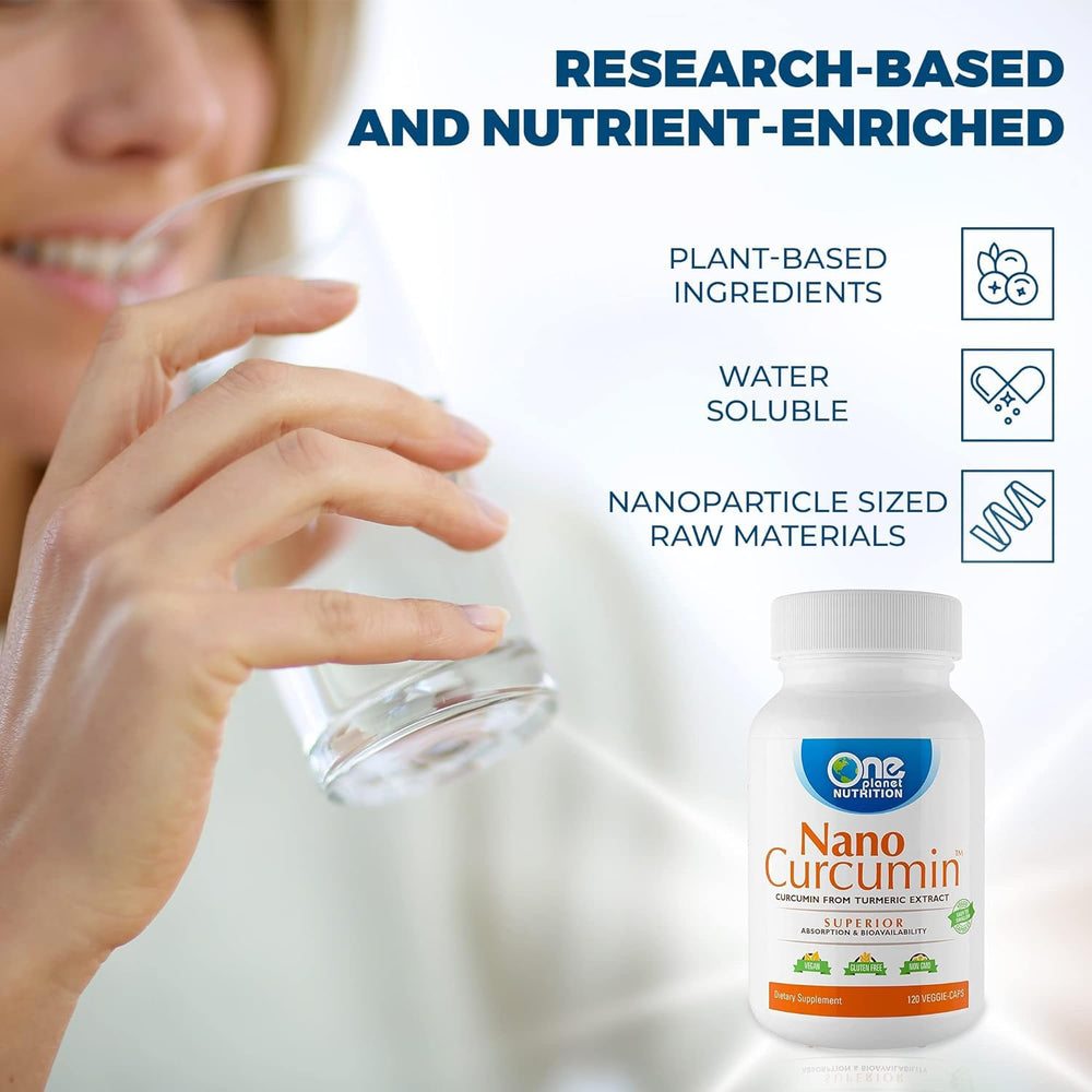 Product label communicates 500 mg per capsule and high absorption.