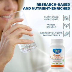 Product label communicates 500 mg per capsule and high absorption.