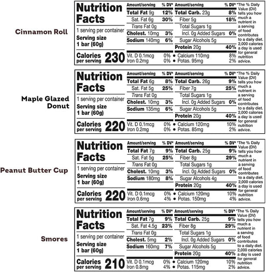 ONE Protein Bars Sampler back pack nutrition information helps with quick dietary planning.
