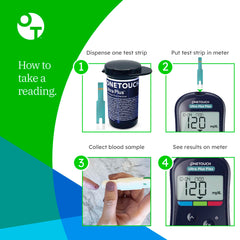 Tiny blood drop required reduces waste and discomfort