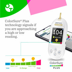 OneTouch Delica Plus lancing device for a small blood sample.