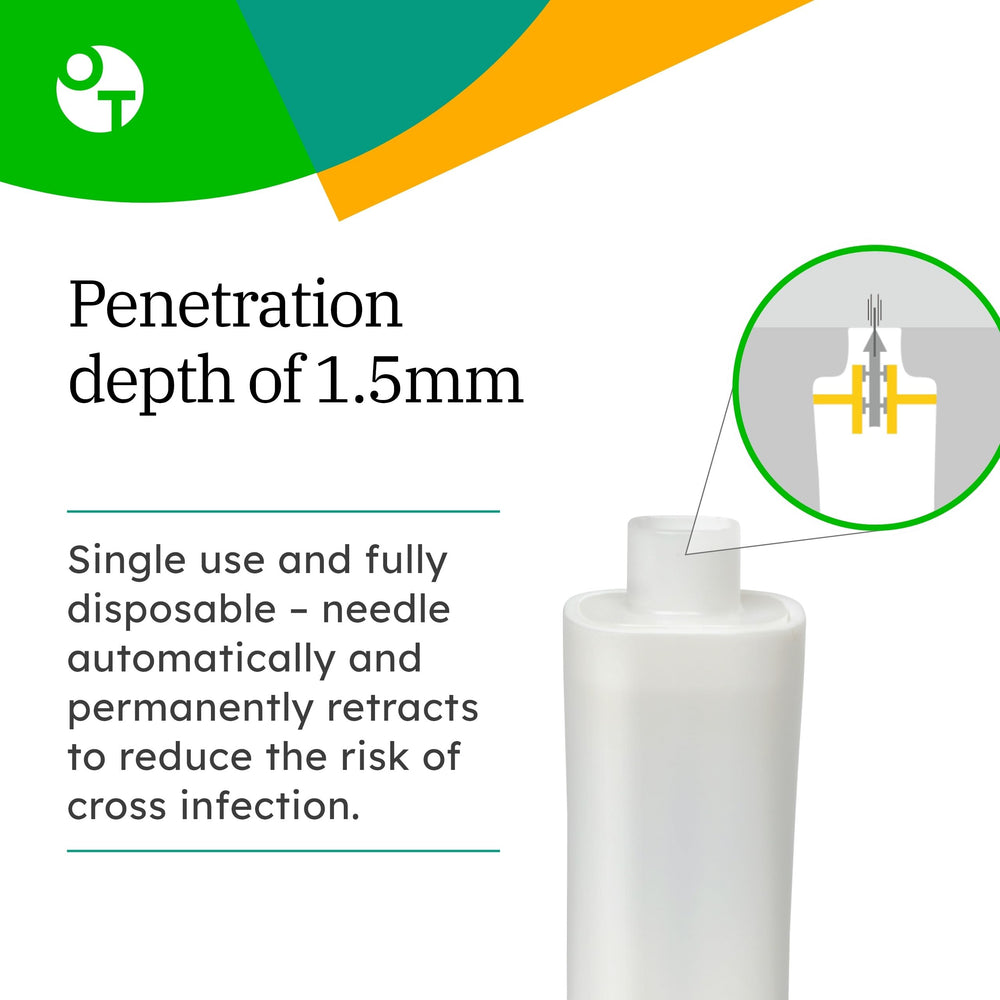 Close-up of 30-gauge silicone-coated needle for smoother punctures.