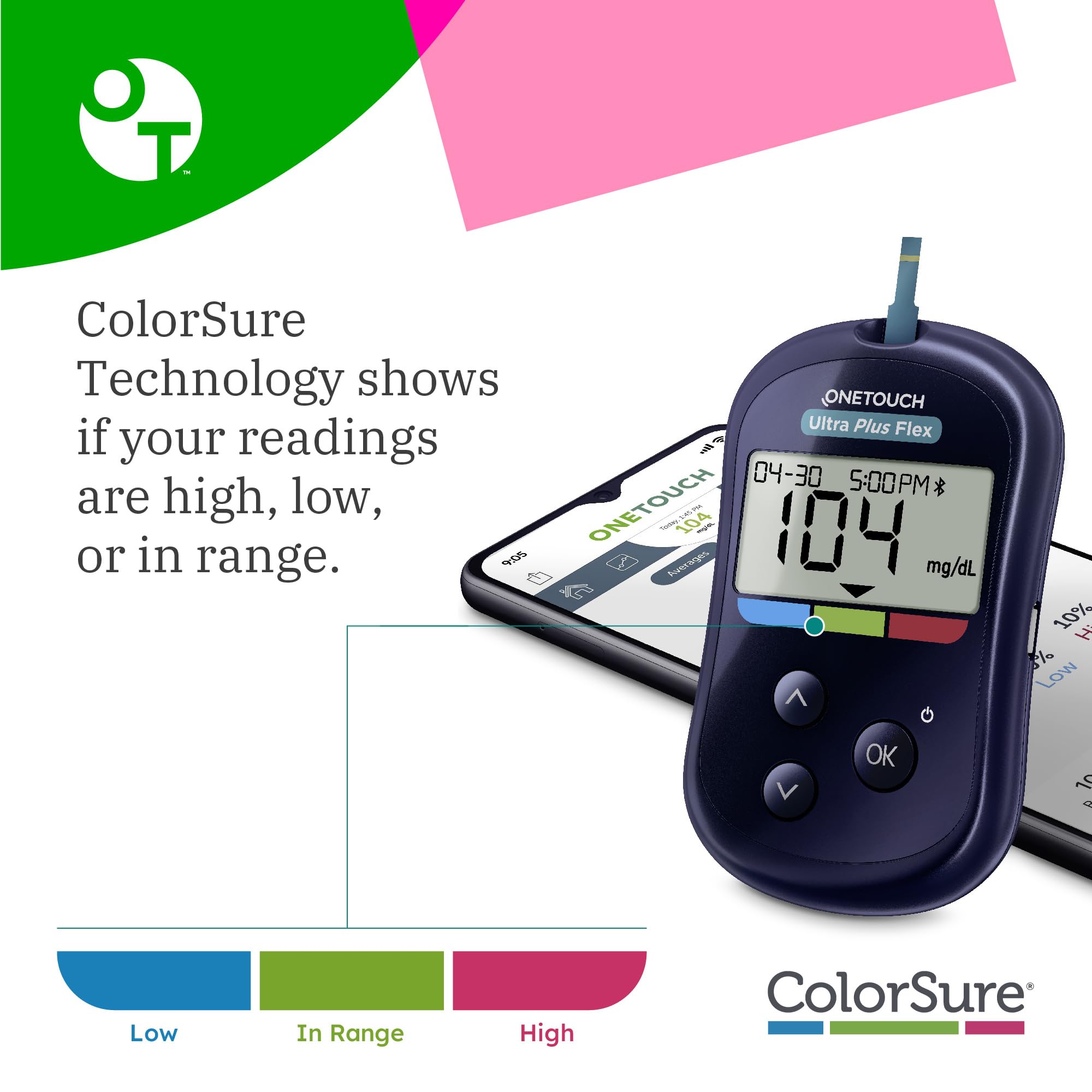 OneTouch Ultra Plus Flex test strips visible 30-pack for accurate results.
