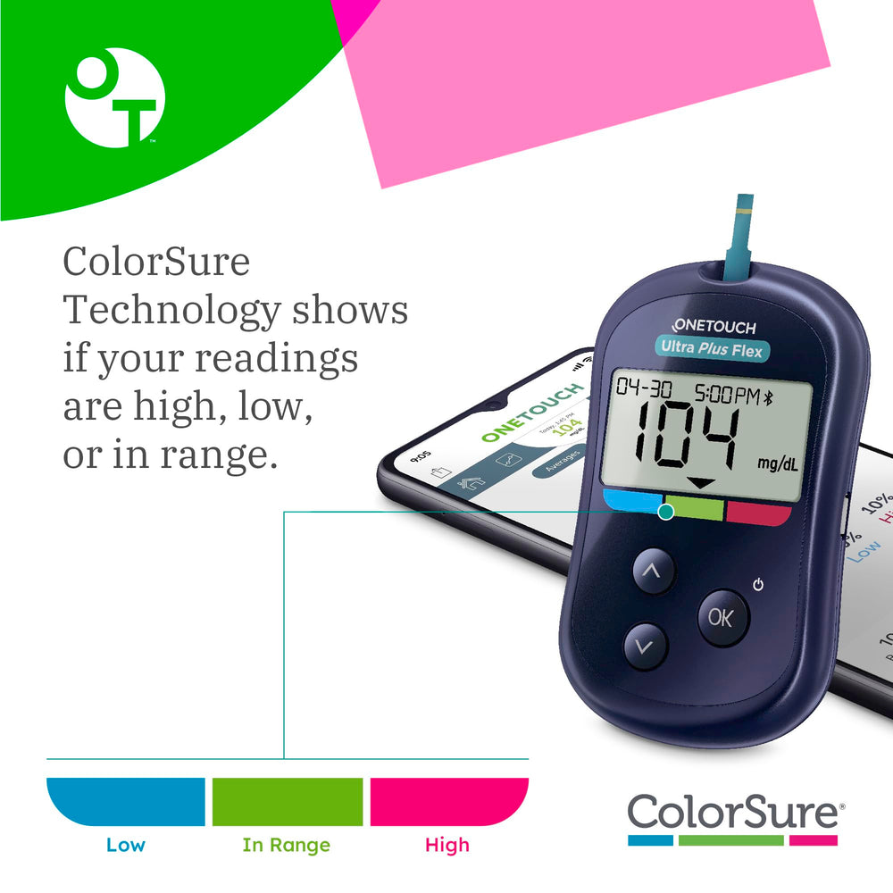 OneTouch Ultra Plus Flex test strips visible 30-pack for accurate results.