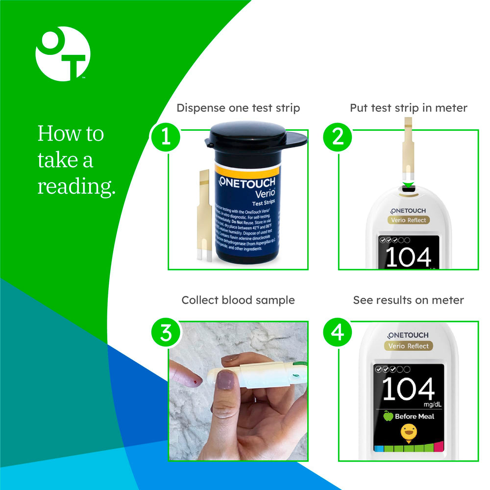 Verio strips used with compatible meter for fast readings.