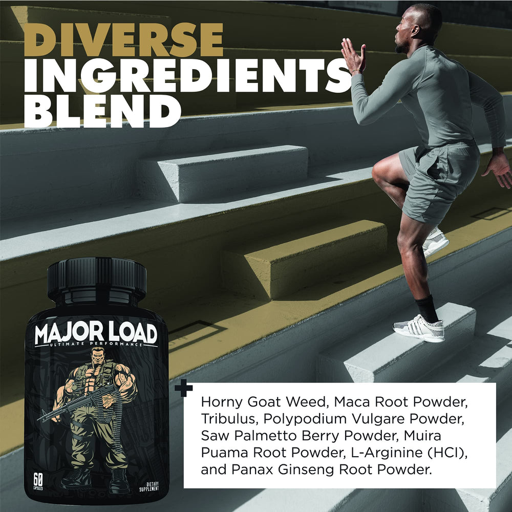 ONL Major Load capsules close-up with Horny Goat Weed and Maca