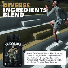 ONL Major Load capsules close-up with Horny Goat Weed and Maca
