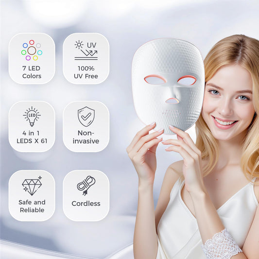 ONLUKY face mask control panel showing 3 gears for customizable sessions at home