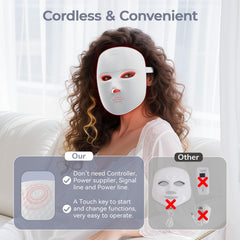ONLUKY neck treatment set included for a complete at-home routine