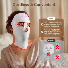 ONLUKY red light therapy mask for home use during self-care.