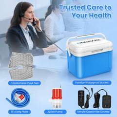 ONLYCARE offers reliable support and a satisfaction guarantee
