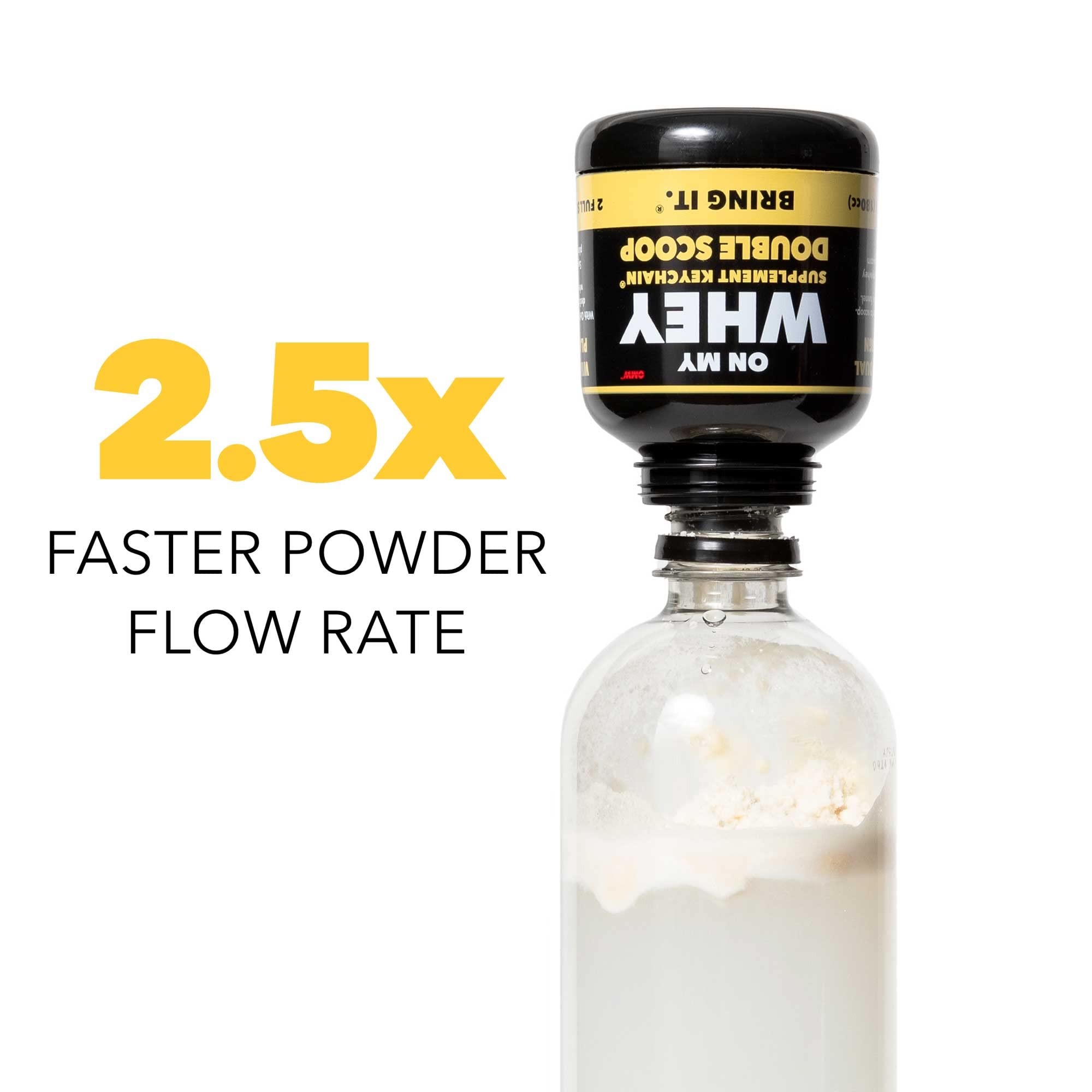 ONMYWHEY 180cc capacity fits two scoops for easy supplementation.