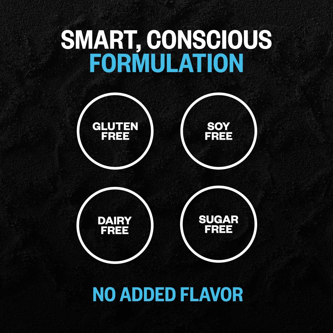 ONNIT packaging side view emphasizing premium formula and container quality