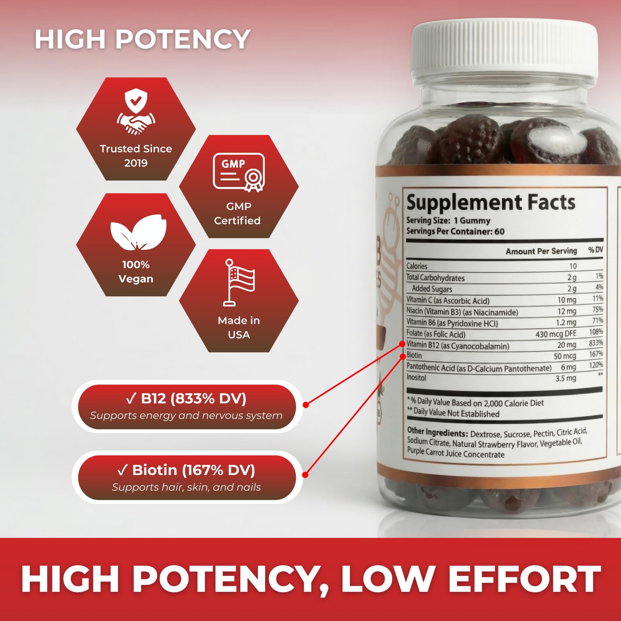 O NUTRITIONS 2-month supply box helps simplify adherence.