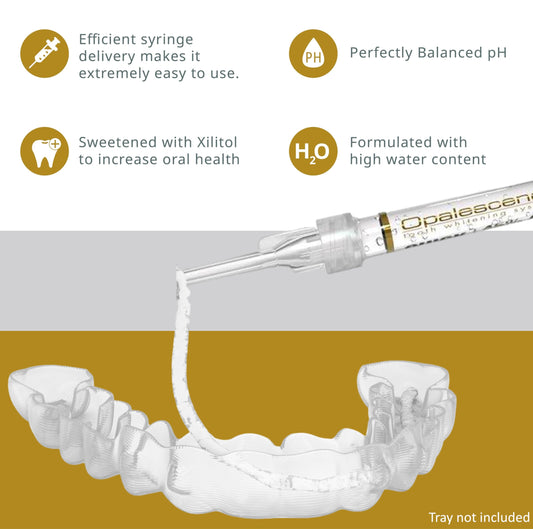 Opalescence refill pack of 8 syringes for consistent whitening sessions.