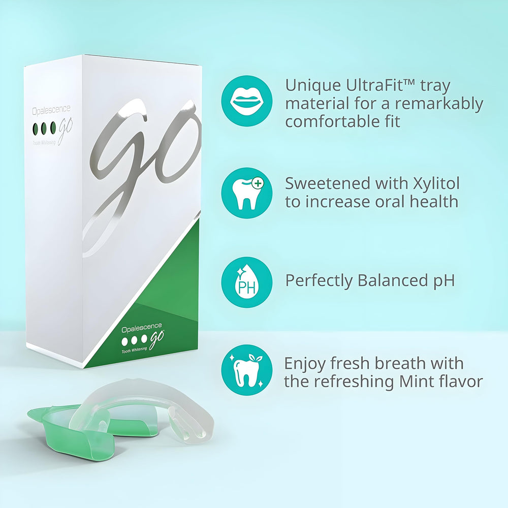Opalescence Go 15% Mint packaging displayed for three-pack option