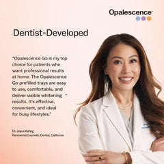 Opalescence Go Mint flavor packaging offers a cool whitening option.