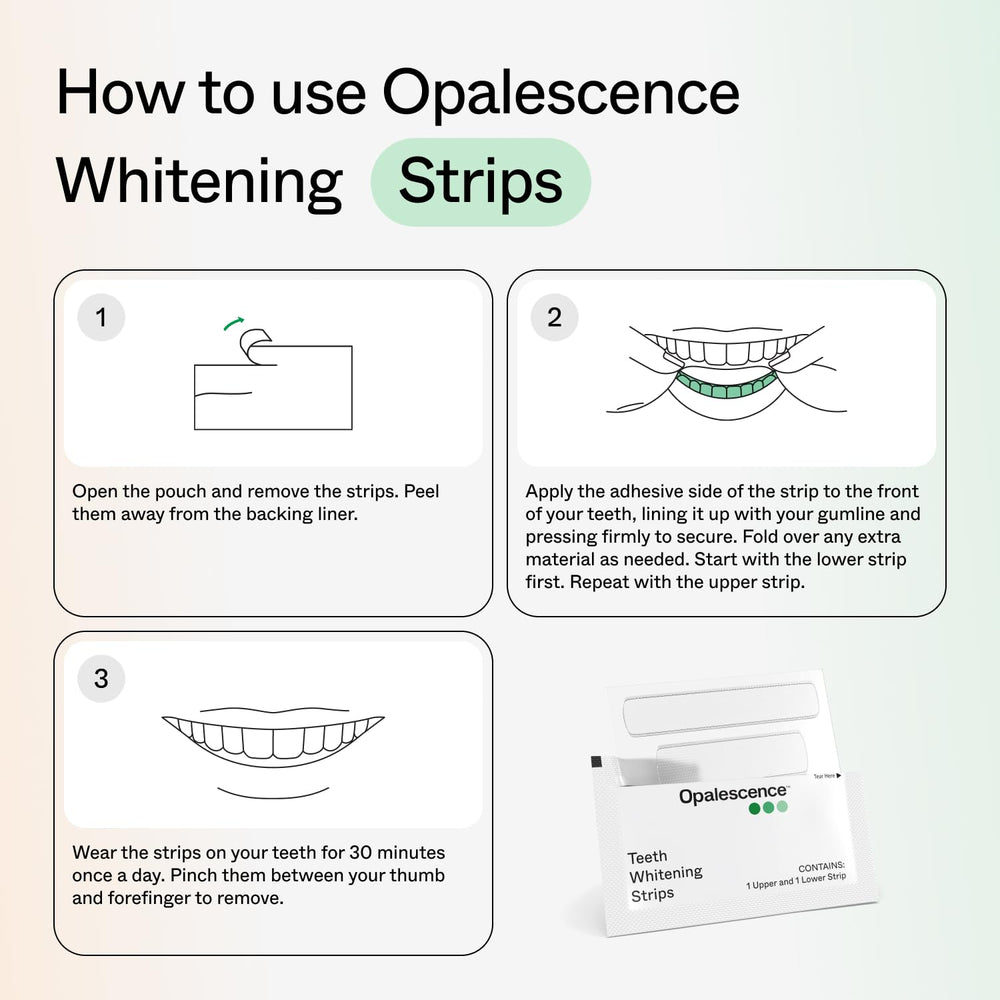 Opalescence Go slip-free design keeps strips in place during daily activities