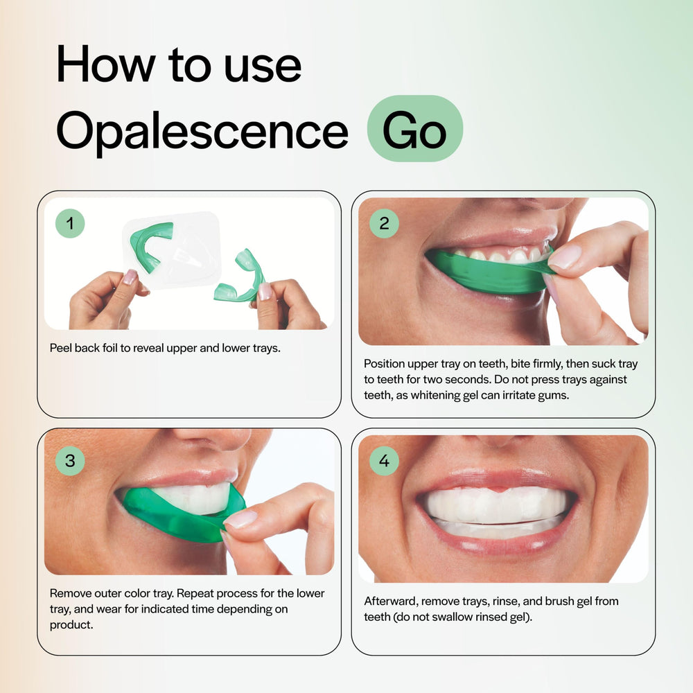 Opalescence GO toothbrush included, compact design for on-the-go brushing.
